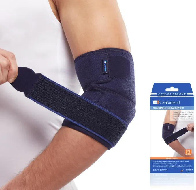 Ρυθμιζόμενος νάρθηκας στήριξης αγκώνα