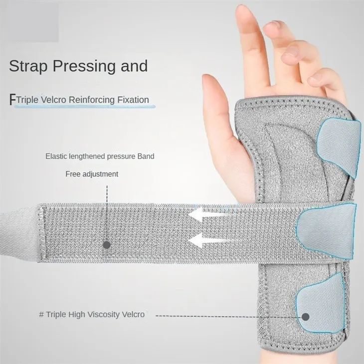 Στήριγμα καρπού με ιμάντα τένοντα θηκών